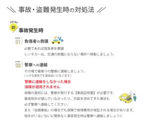 事故発生時の対処法
